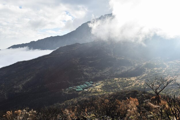 Ultimate Mount Meru trekking adventures